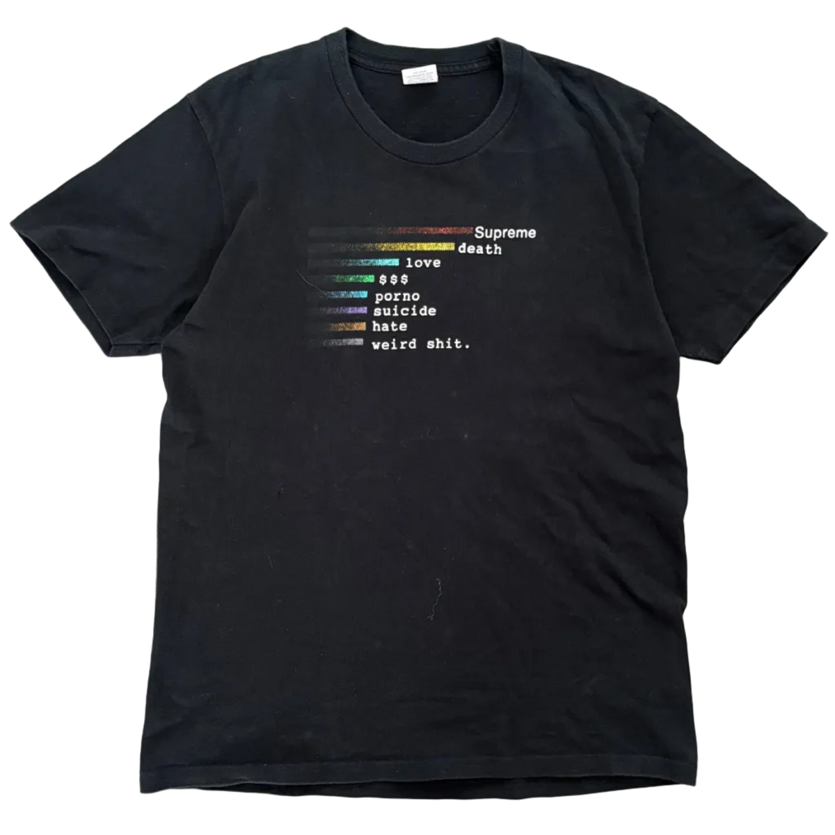 SS18 SUPREME CHART TEE BLACK [M]
